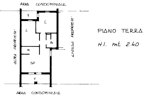 PLANIMETRIA